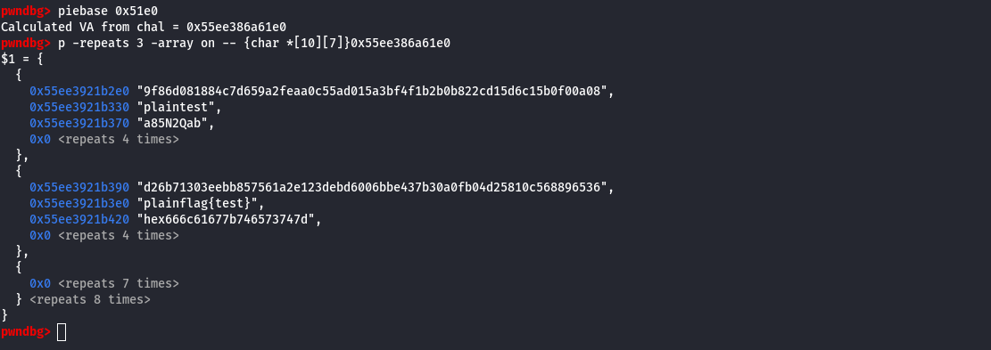 Cache state after the program start